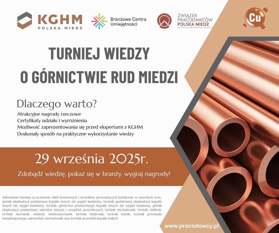 Plakat turnieju wiedzy o górnictwie rud miedzi, zawierający miedziane rury, logo, szczegóły wydarzenia, datę (29 września 2025 r.) oraz zaproszenie do zdobywania wiedzy i wygrywania nagród. Teksty podkreślają korzyści i uczestnictwo.